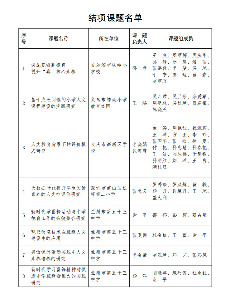 360截图16610725342932.png